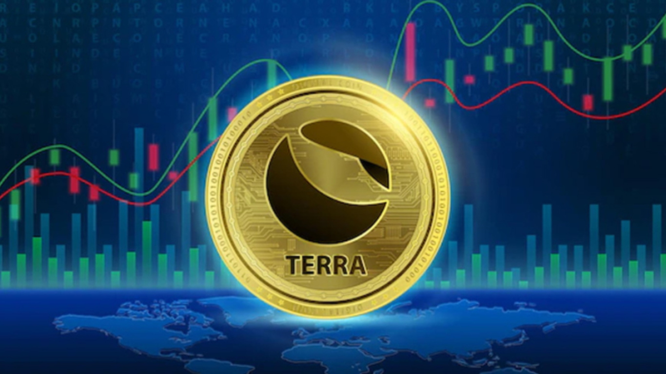 What is Terra Luna Coin